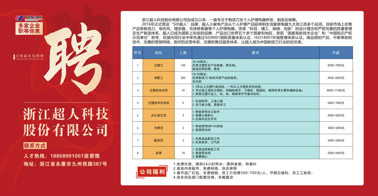 2017大路新区最新招聘｜“2017大路新区职位招募信息”