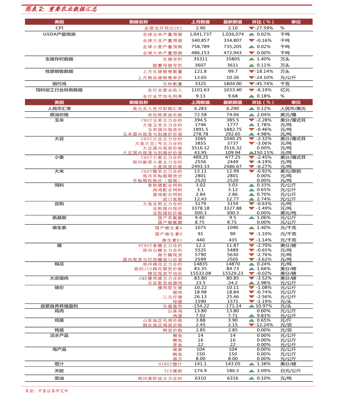 吉林市最新门市出租｜吉林市门面租赁信息发布