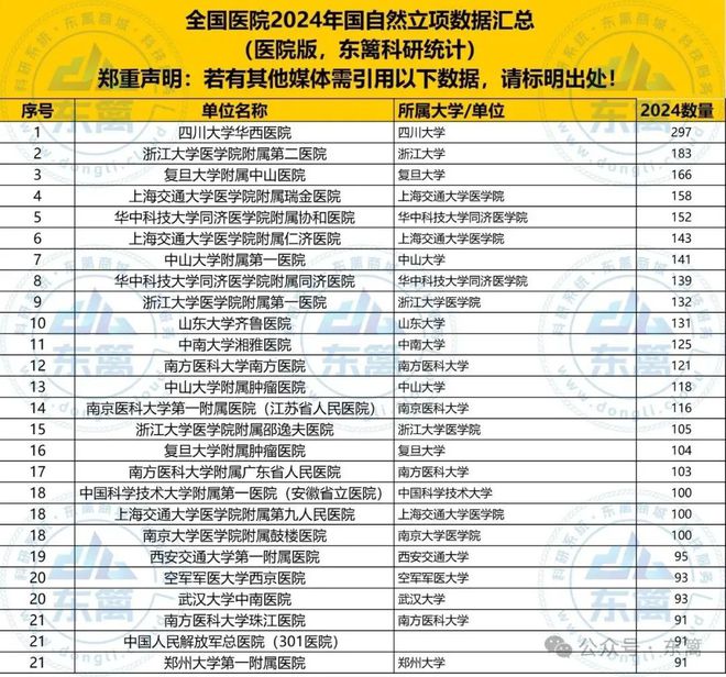 2024年资料免费大全——2024年资料免费获取大全｜数据分析驱动设计