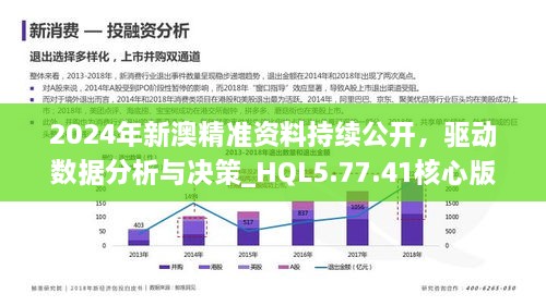 新澳精准资料免费提供——及时评估解析方案｜双语品K69.27