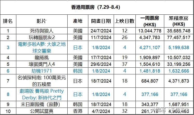 香港特马资料王中王：香港特马资料王中王最新一期_深度数据应用实施