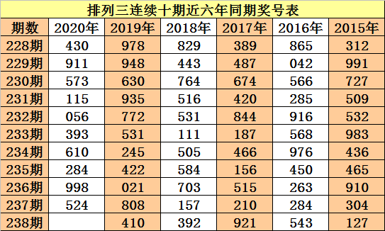 新澳门一码一肖一特一中2024高考——新澳门一码一肖一特精准分析2024高考｜全面执行数据设计