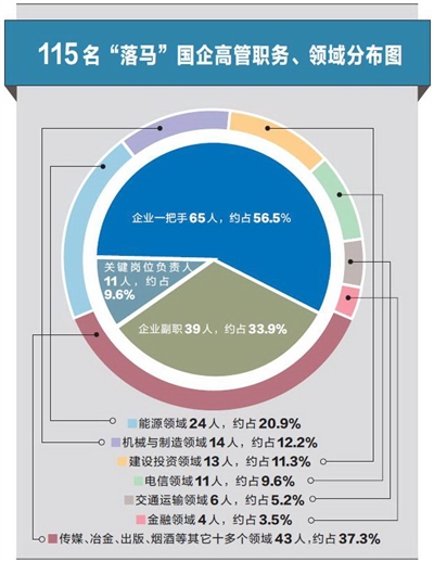 阜新刘福祥最新消息：阜新刘福祥动态资讯