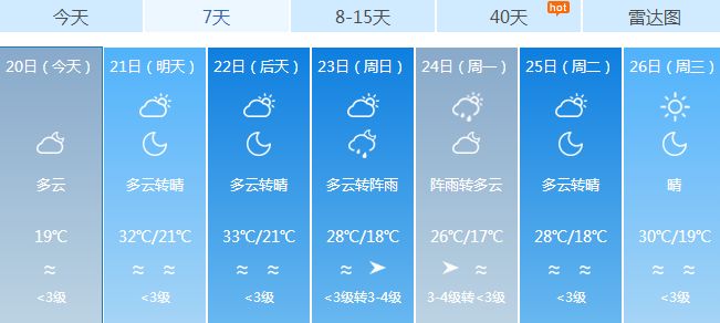 乌苏市最新招聘信息网,乌苏市人才招聘资讯平台