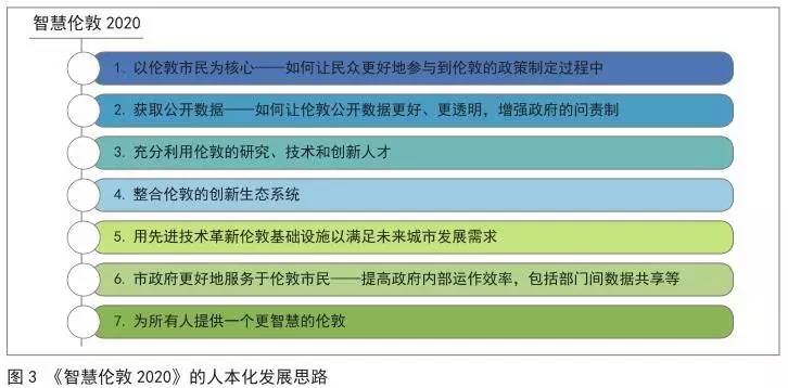 新澳门最精准正最精准｜新澳门最准确的选择_全面数据分析实施