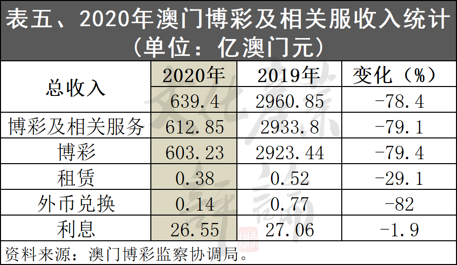 管家婆一肖一码最准资料公开｜管家婆一码中特最准资料揭秘_正版优势与风险测评