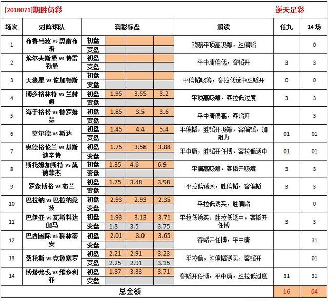 澳门一码一码100准确挂牌——实力落实解答解释｜银版60K68.891