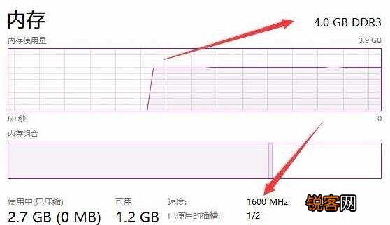 最新内存频率,最新内存速度解析