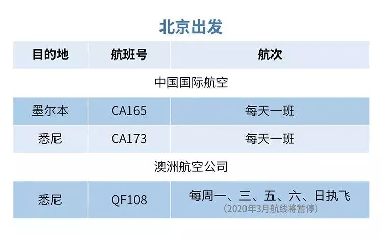 2024新澳精准资料大全｜2024新澳大利亚精准信息汇总_创新思维解答解释方法