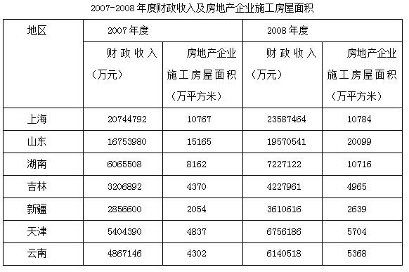 一码一肖100%的资料｜一码一肖百分之百的资料_实际落实解答执行