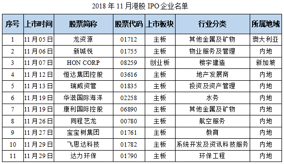 香港6合宝典正版免费｜香港六合宝典正版无偿提供_出色解释解答实施