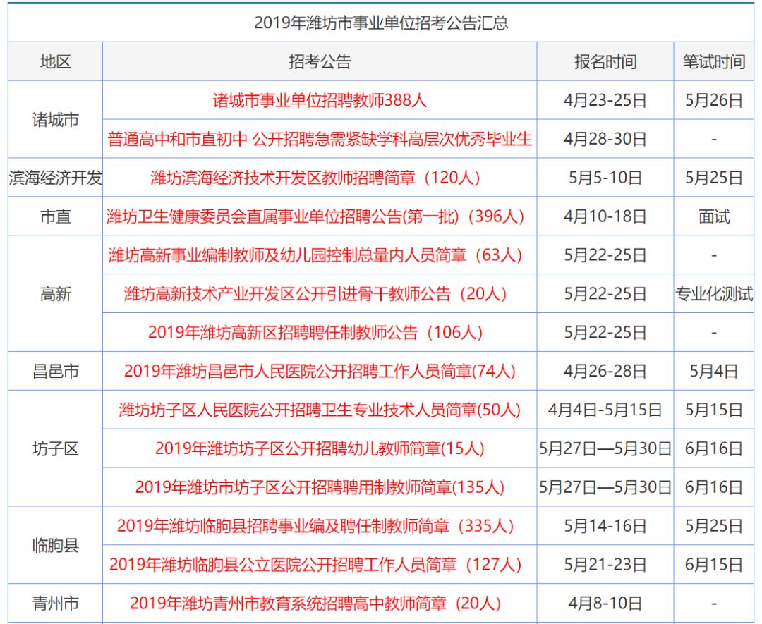 2024香港资料大全免费｜免费获取2024年香港信息全集_精专解答解释落实