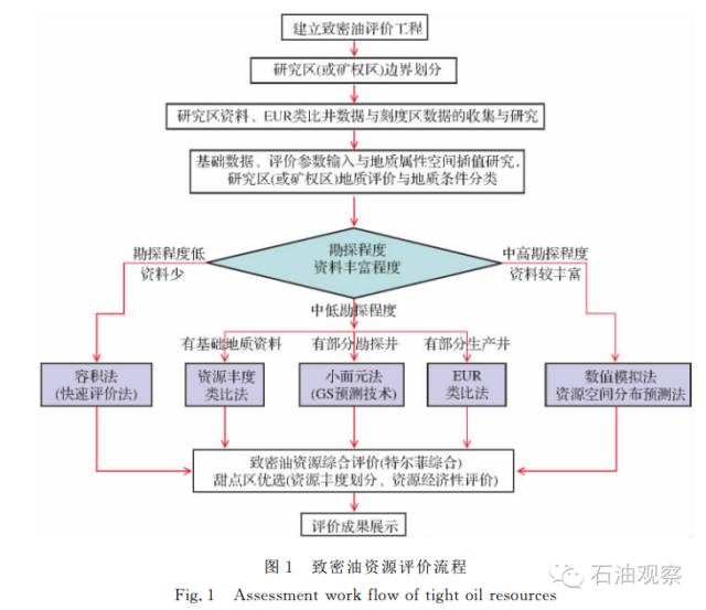 正版资料免费大全｜全面免费正版资源汇总_重要性解析措施