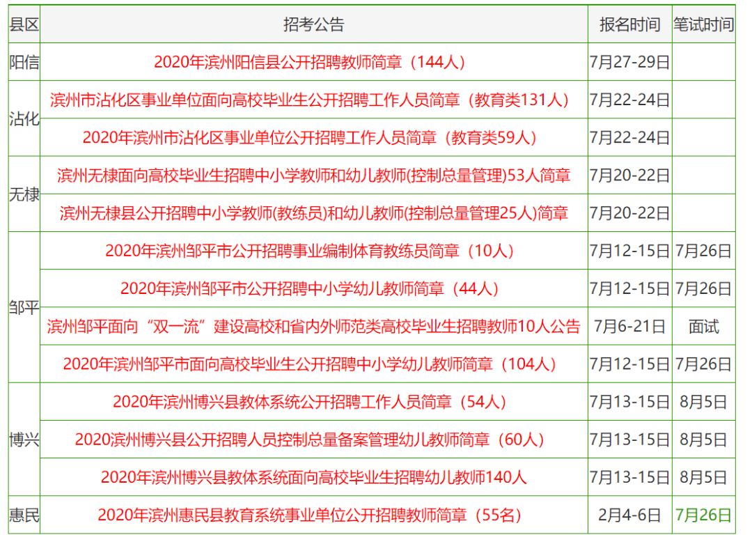 最新方案 第159页