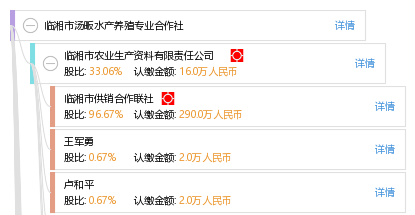 临湘便民信息网最新，临湘资讯速递最新版