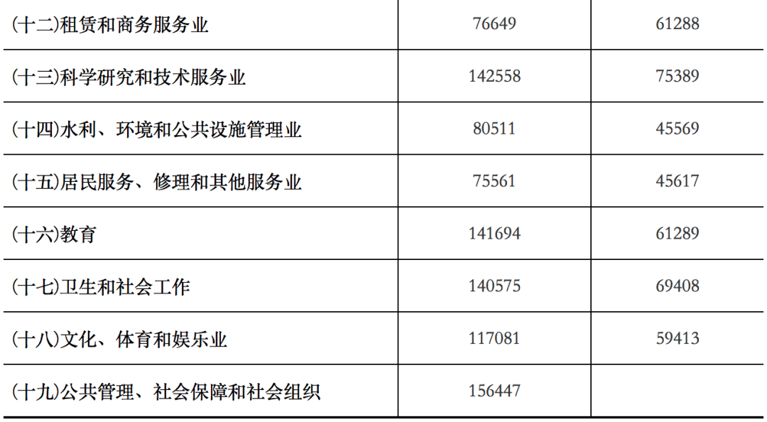 成都龙泉十陵最新规划｜成都龙泉十陵最新规划出炉