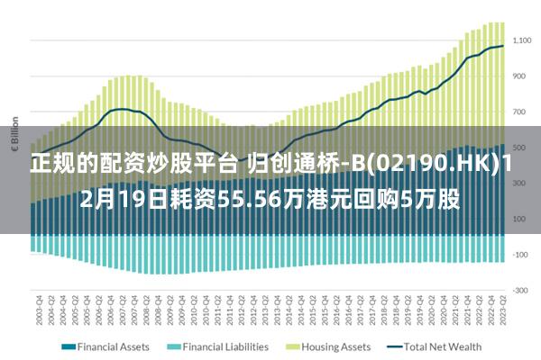 最新香港按日付息投资，香港日息投资新趋势