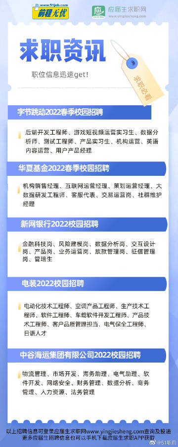 霍林河最新信息港招聘｜霍林河资讯招聘平台