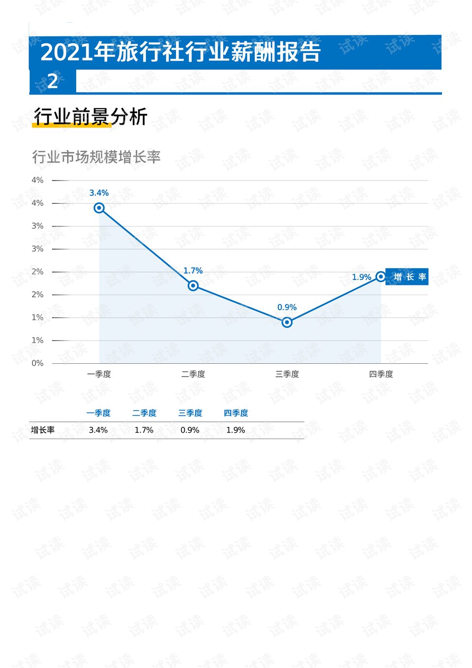 泗水旅行社最新报价，泗水旅游价格速览