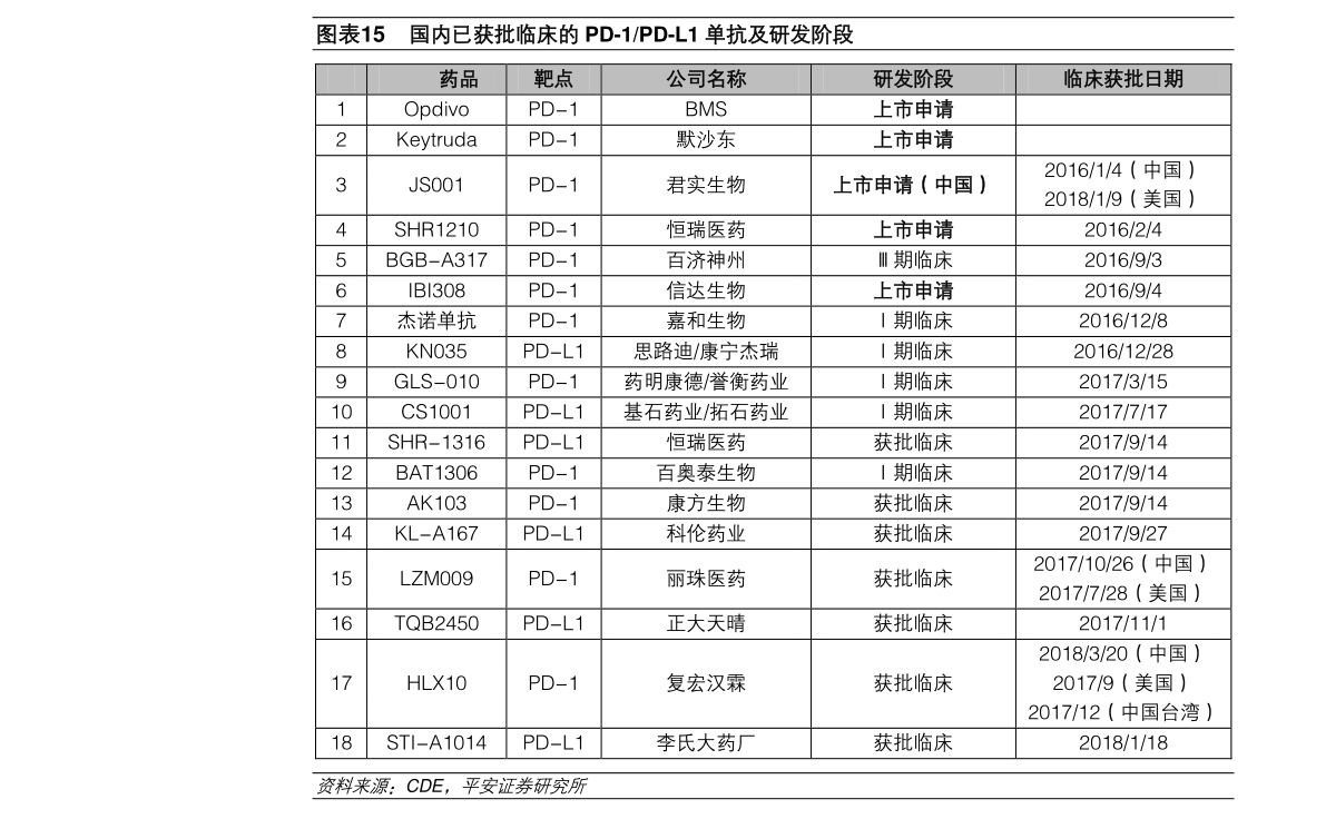 今日柴油价格最新报价-最新柴油价格一览