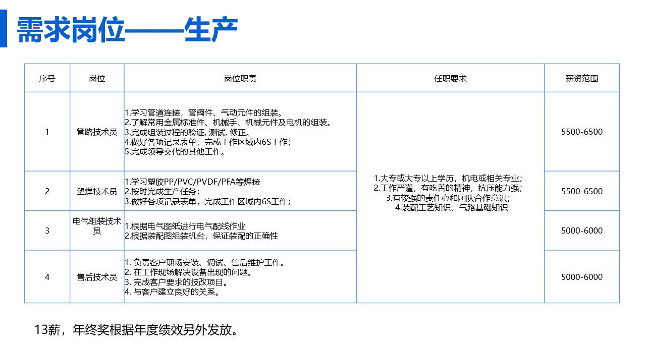 吟雪情枫