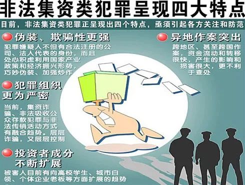 西安非法集资最新报道｜西安非法集资动态追踪