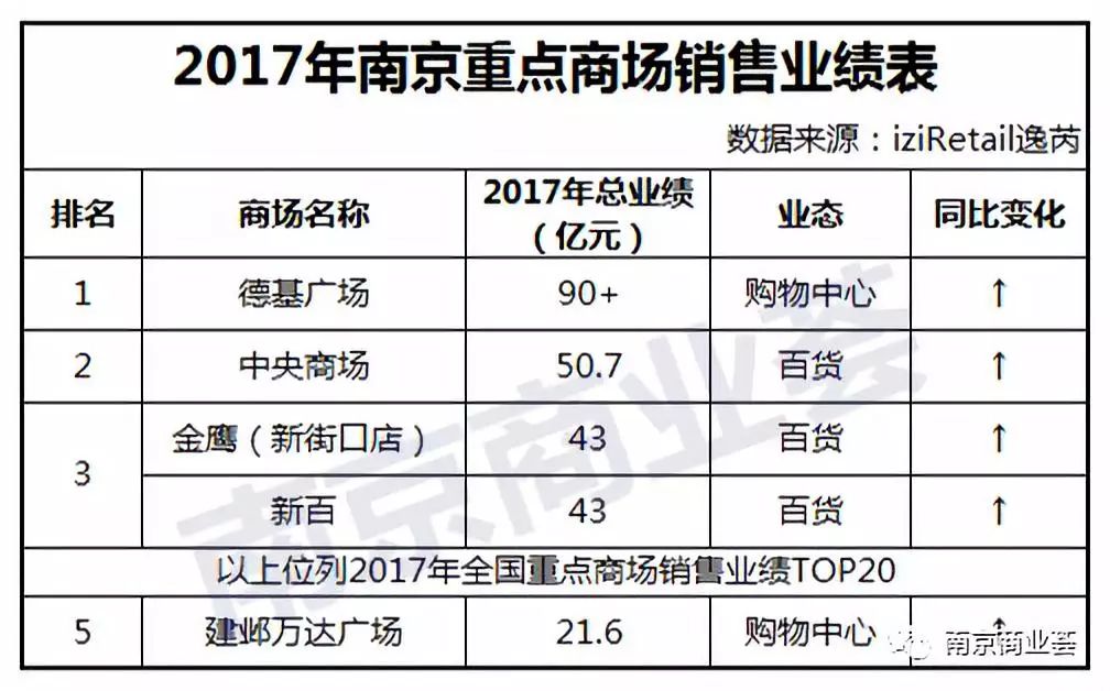 学着去遗忘