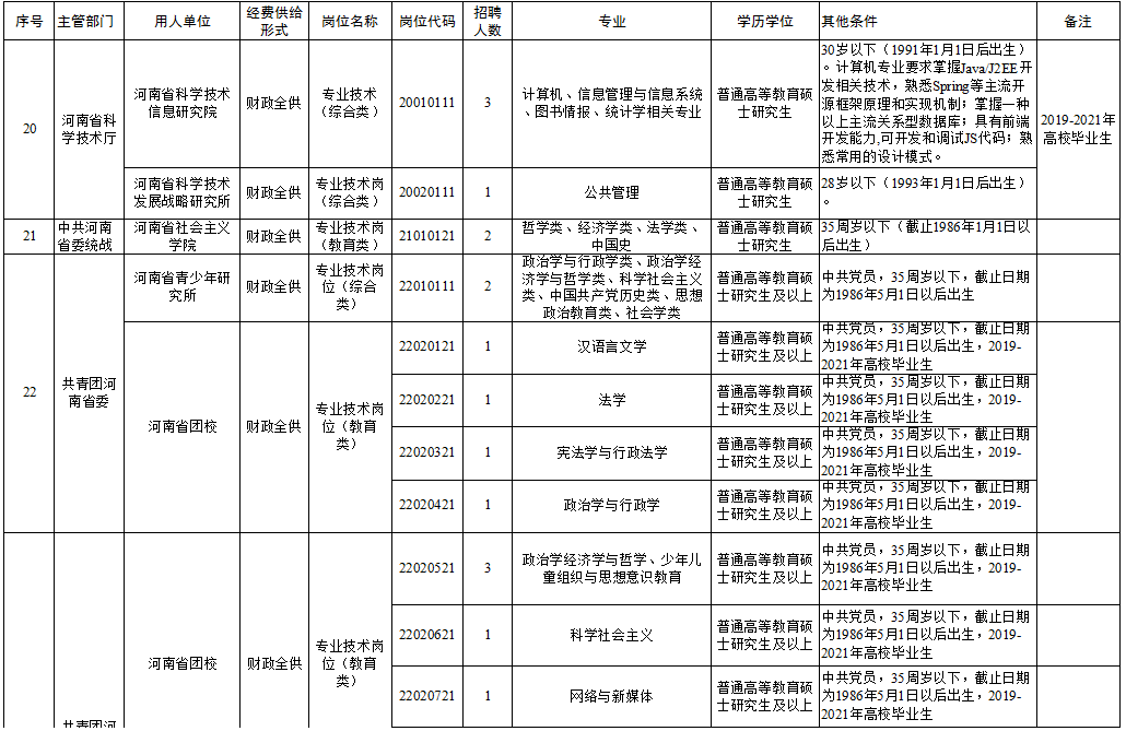 大岭山希克斯最新招聘｜大岭山希克斯职位招募中