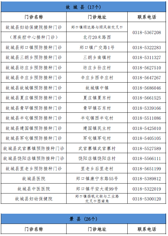 最新讨论 第22页