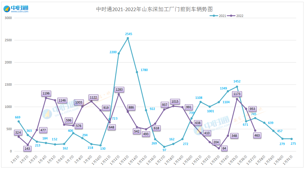 最新讨论 第102页