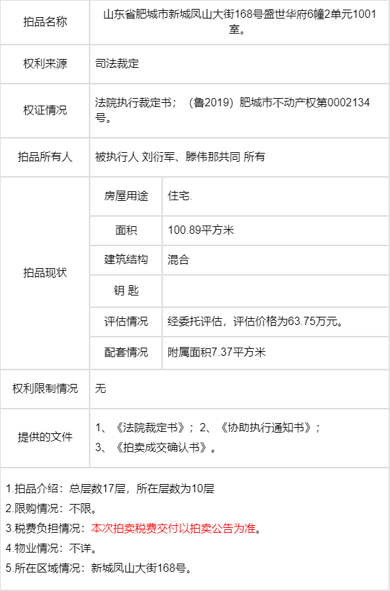 肥城盛世佳和最新欠款情况揭秘