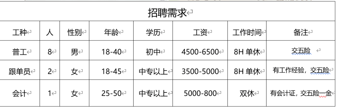 最新规划 第108页