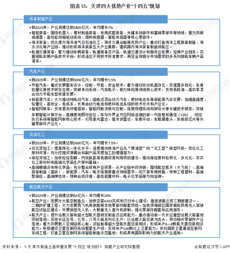 失去了然后呢