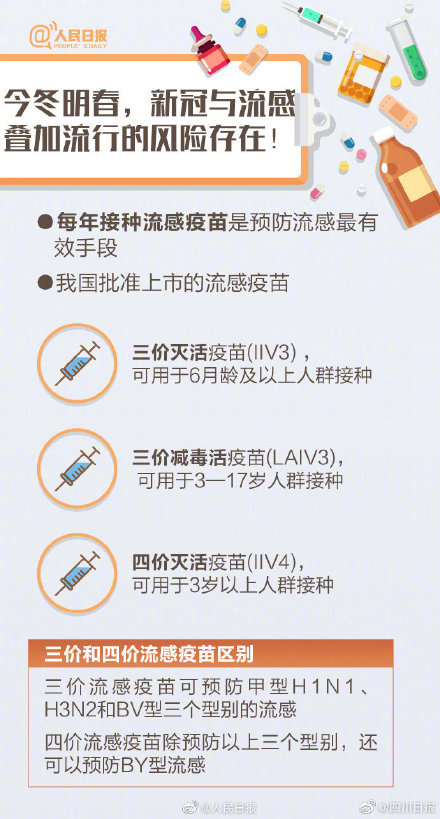 江苏推出全新流感疫苗，守护健康，温暖冬季行！