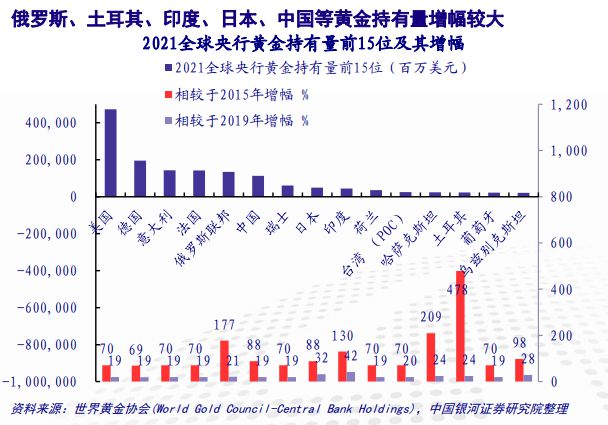 黄金价格节节攀升，投资前景光明无限