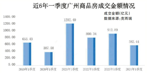 融侨宜家二手房市场焕新，价格潜力无限绽放！