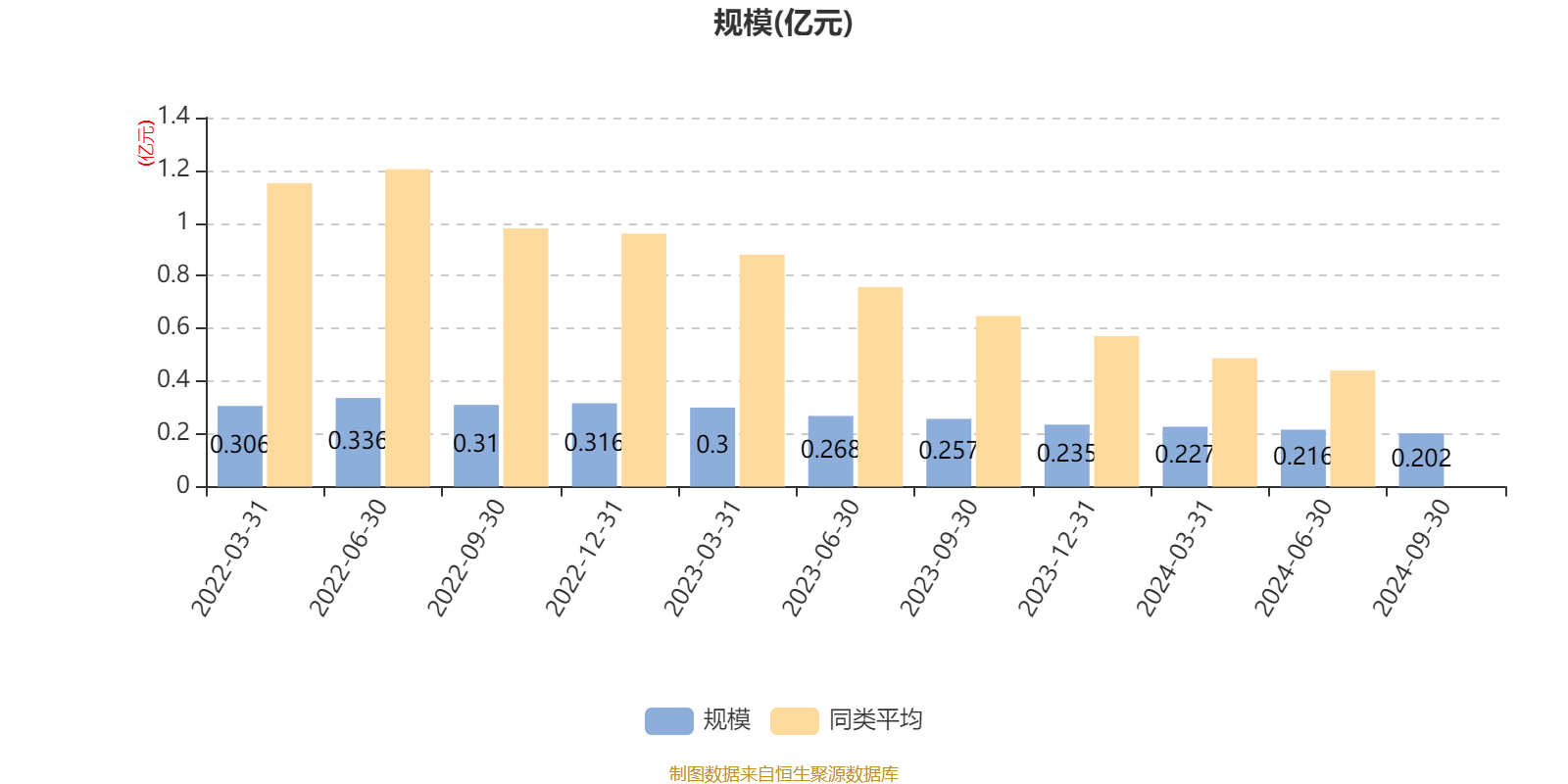 金麒麟3号净值攀升，财富增长喜人新篇章！