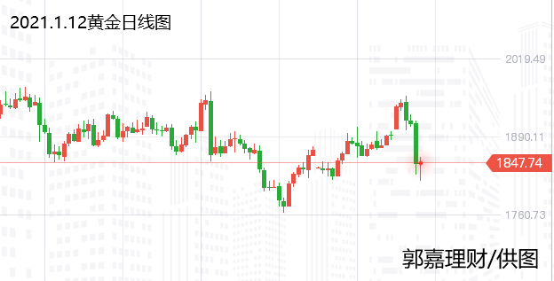 “闪耀999，金价升升不息，财富增值新篇章”