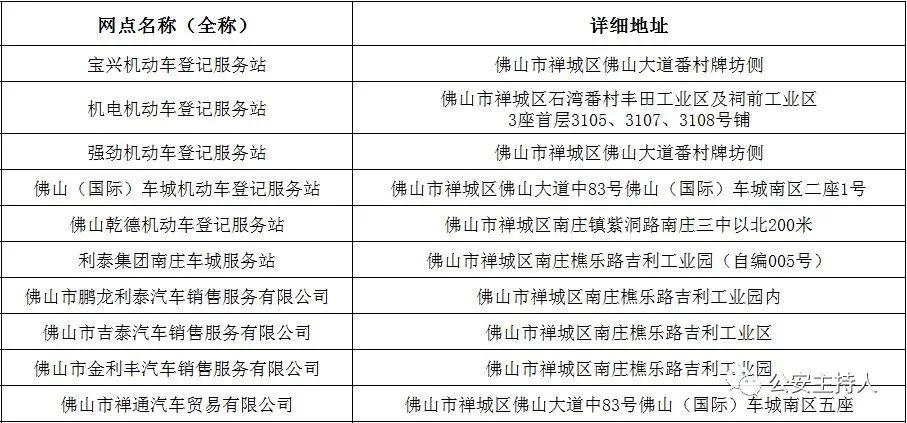 佛山车牌最新规定揭晓