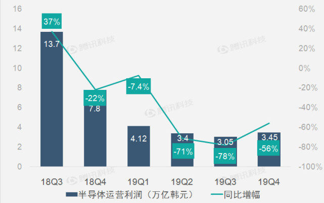 2024创新盈利策略解析