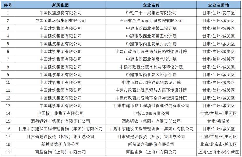 福清宏路地区最新职位招聘汇总，速来查看热门工作机会！