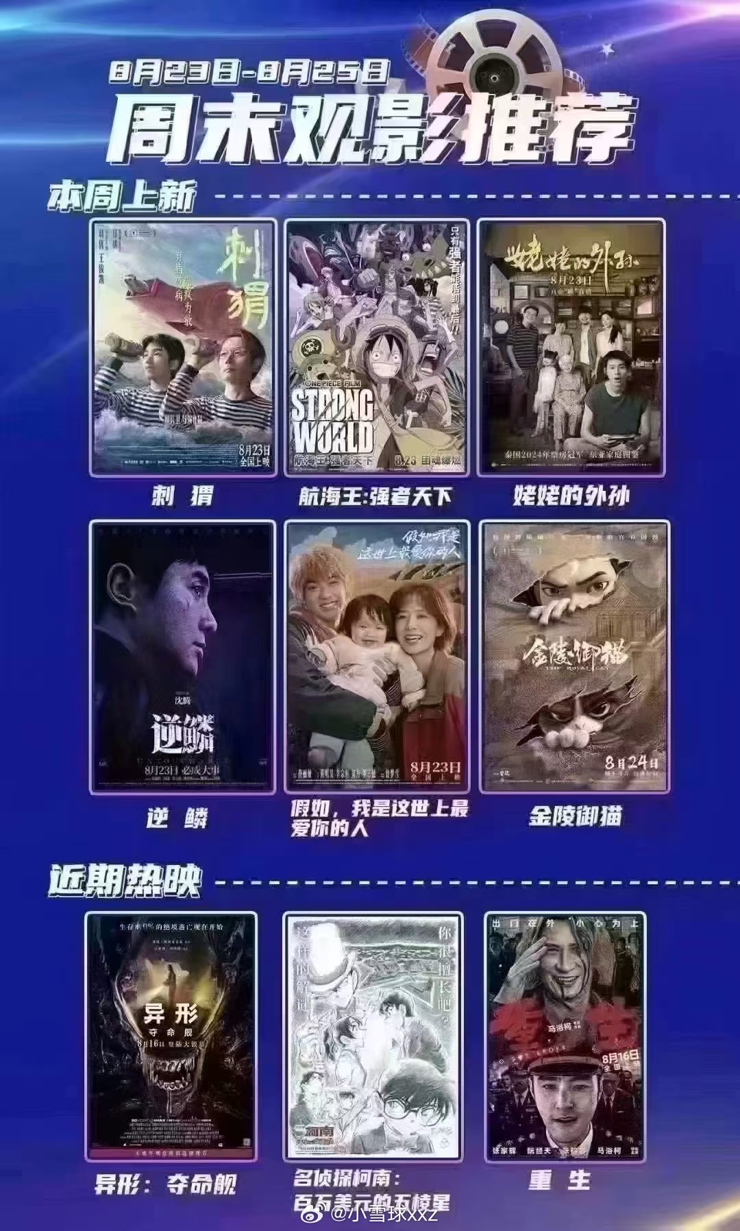 阜新影院热映新片大盘点，最新电影资讯速递