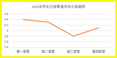 2025年1月22日 第12页