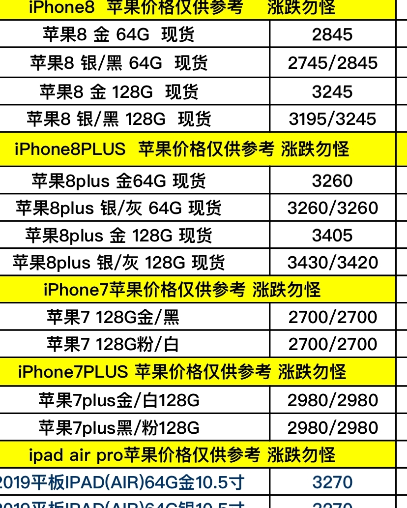 苹果iPhone 432GB版最新市场行情及报价一览