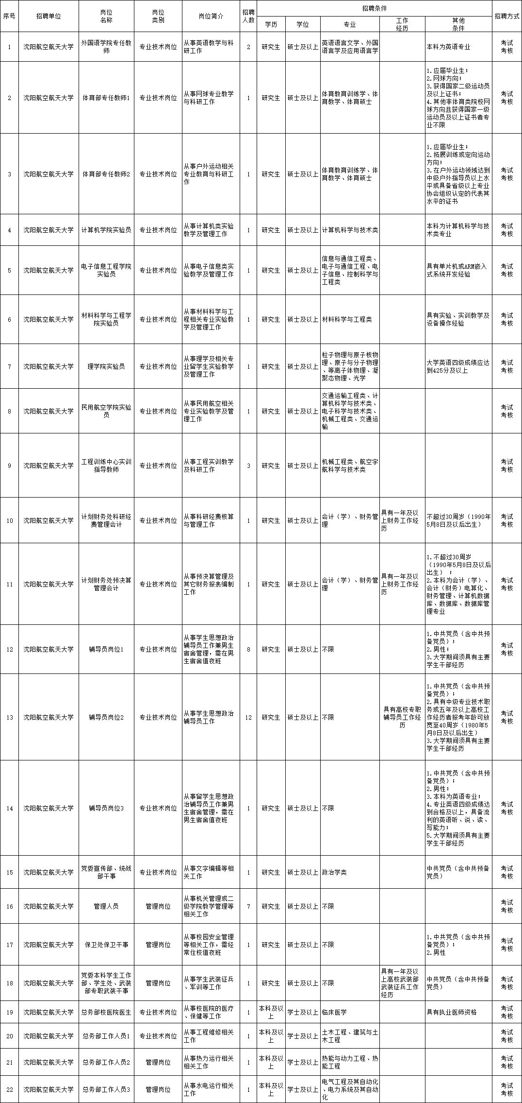 田东县最新招聘信息汇总，火热招工工作等你来加入