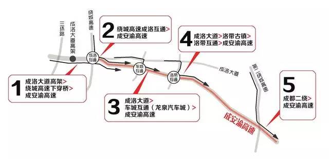 成渝高速复线最新进展及动态速报