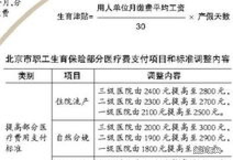 深圳生育保险政策全新解读：最新规定及重要变动一览