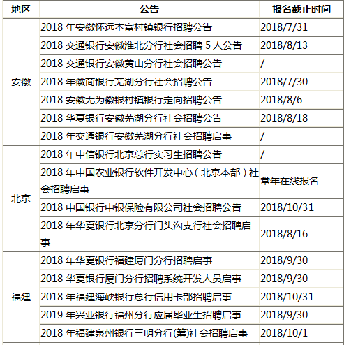 施甸地区招聘信息汇总，最新招工资讯速递