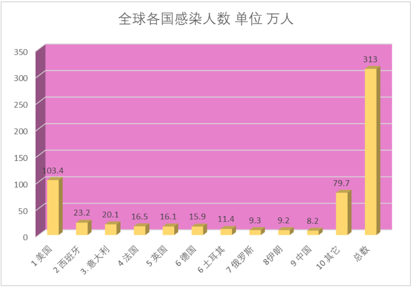 今日瑞丽疫情实时动态速报