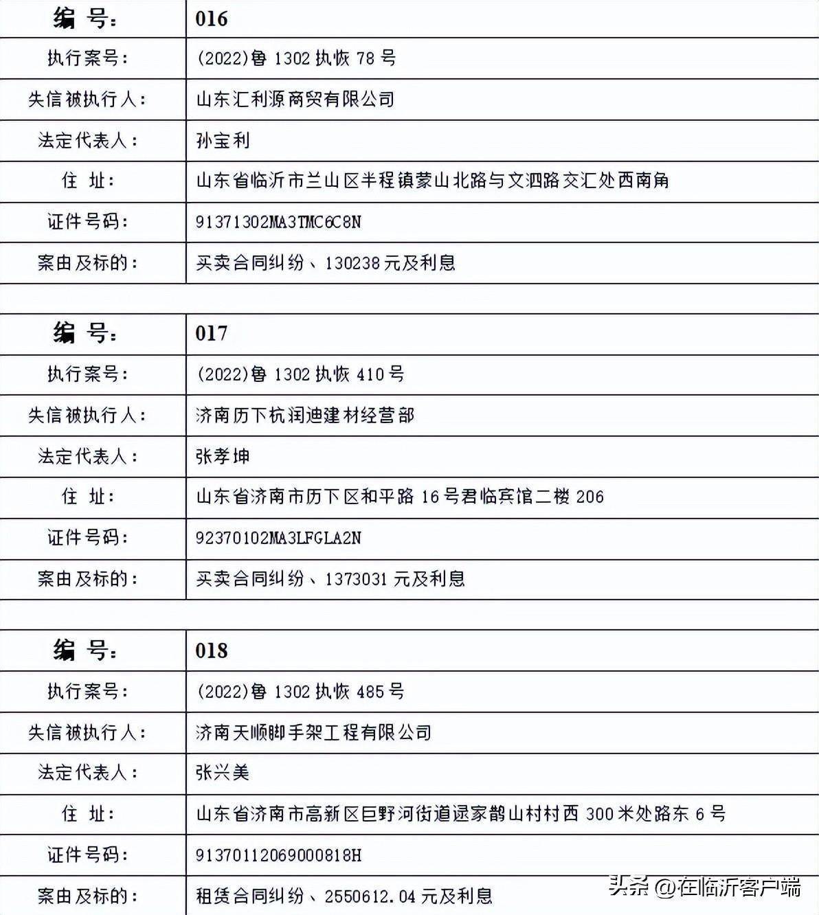 临沂市最新发布：失信被执行人黑名单一览